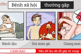 xet-nghiem-benh-xa-hoi-tai-ha-noi
