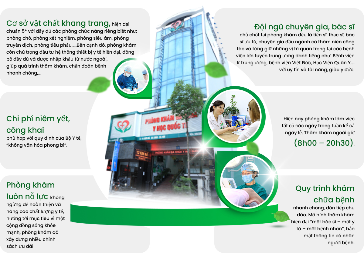 sức khoẻ sinh sản