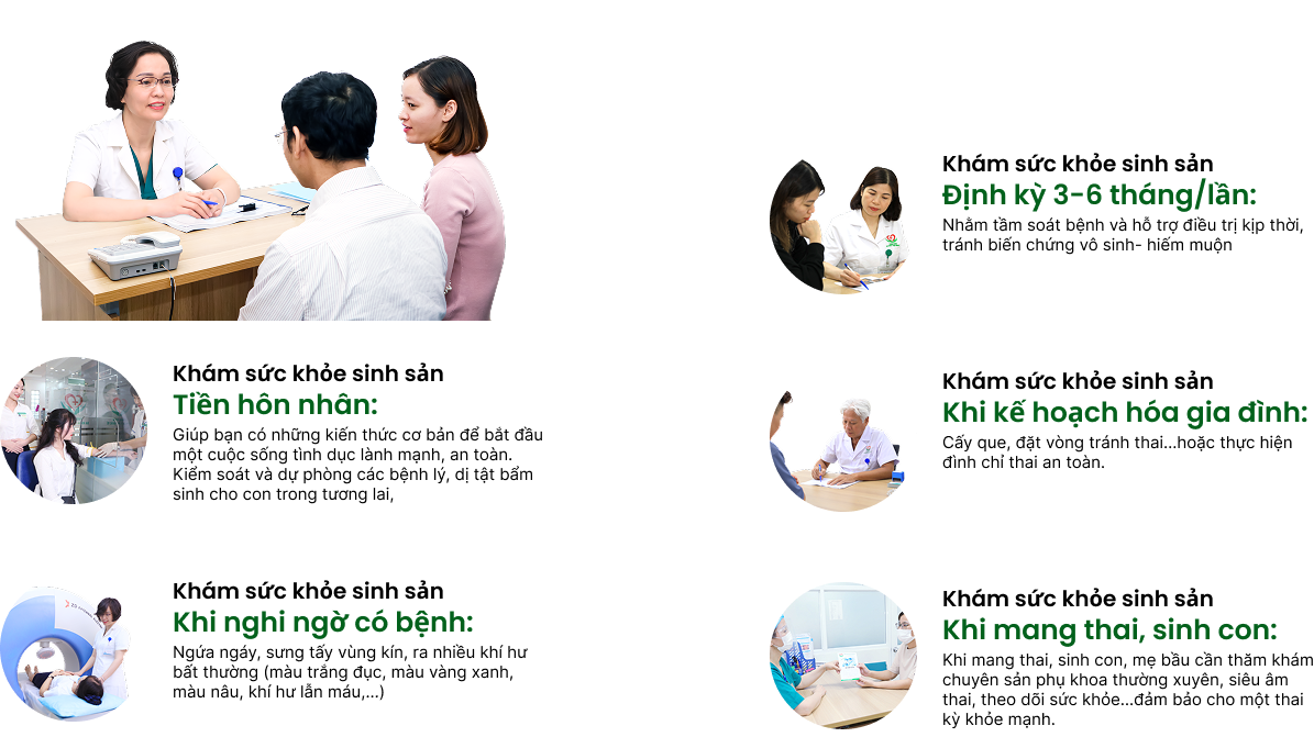 sức khoẻ sinh sản